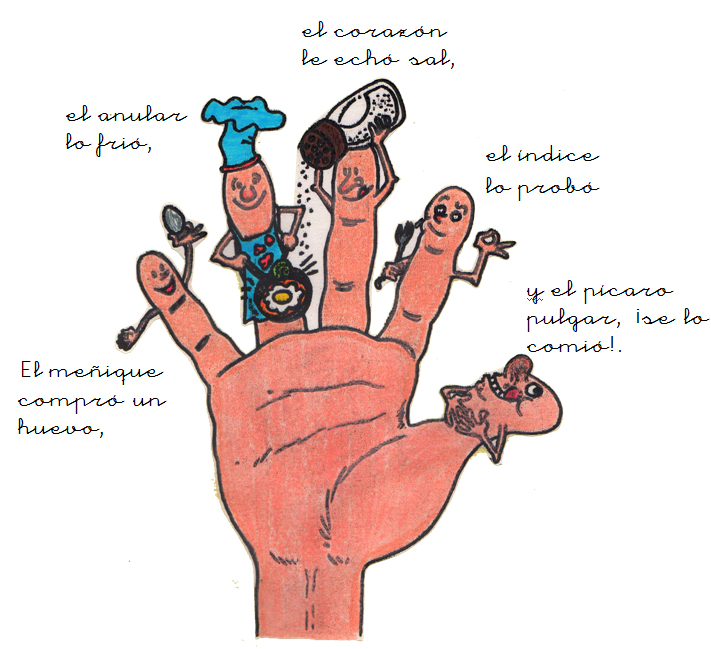 El mejor tratamiento de la psoriasis de las uñas